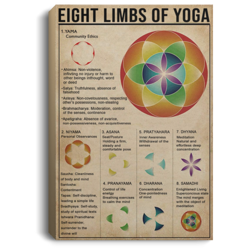 200818EE Eight Limbs Of Yoga Canvas Poster Wall Art Perfect Birthday Christmas Ideas Great Gift Decoration 8x12 12x18 16x24