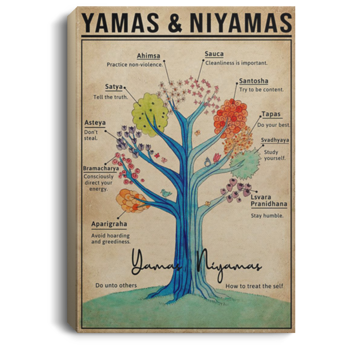 200818EE Yamas And Niyamas Raja Yoga Wall Art Canvas For Living Room Bedroom Awesome Birthday Christmas Ideas Great Gift Decoration 8x12 12x18 16x24