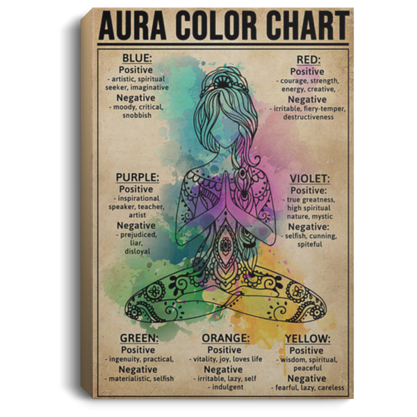 200818EE Aura Color Chart Yoga Wall Art Canvas Home Awesome Birthday Christmas Ideas Great Gift Decoration 8x12 12x18 16x24